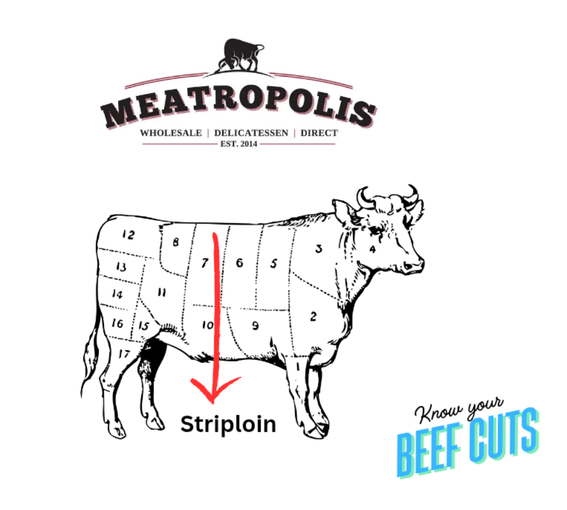 Striploin Trimmed Steak Avg 350g