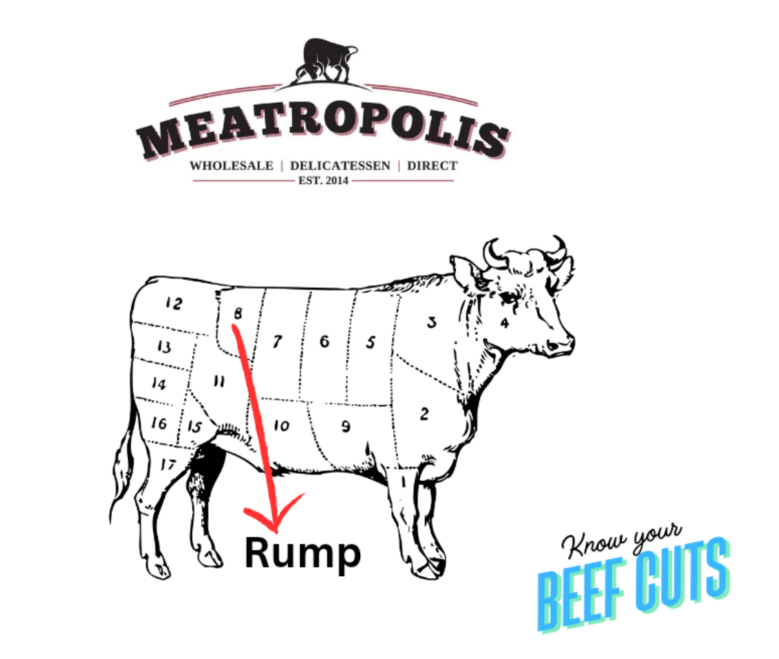 Rump Goulash Avg 500g