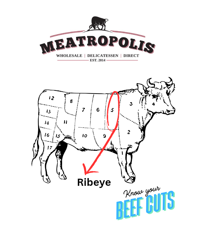 Ribeye Steak